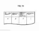 Fig. 20 - Partner node migration control unit and method