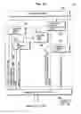Fig. 23 - Partner node migration control unit and method