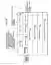 Fig. 26 - Partner node migration control unit and method