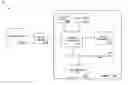 Fig. 01 - Method and system for securing media content in a multimedia processor