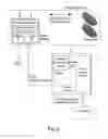 Fig. 03 - Telephone for PSTN and internet