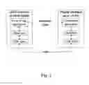 Fig. 04 - Telephone for PSTN and internet