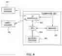 Fig. 05 - Method and apparatus for establishing a call in a packet network
