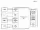 Fig. 01 - Fault tolerant architecture for wireless base stations using ethernet backhaul