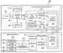 Fig. 01 - System and method for communicating between a computer cluster and a remote user interface