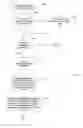 Fig. 07 - Authenticity of communications traffic