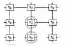 Fig. 01 - Collective network routing
