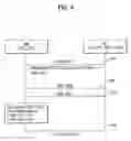 Fig. 05 - Method of supporting multiple codes in a wireless mobile communication system
