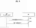 Fig. 06 - Method of supporting multiple codes in a wireless mobile communication system