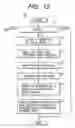 Fig. 09 - Address translation method