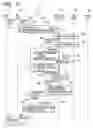 Fig. 14 - Address translation method
