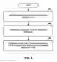 Fig. 05 - Methods, systems, and computer program products for selectively performing global title translation based on message type