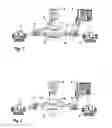 Fig. 02 - Specific stream redirection of a multimedia telecommunication