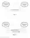Fig. 09 - System and Method for Interconnecting Multiple Virtual Private Networks