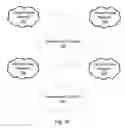 Fig. 10 - System and Method for Interconnecting Multiple Virtual Private Networks