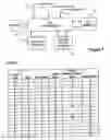Fig. 02 - Detection of signatures in disordered message segments