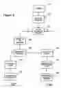 Fig. 05 - Detection of signatures in disordered message segments