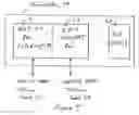Fig. 08 - Access network clusterhead for providing local mobility management of a roaming IPv4 node