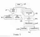 Fig. 04 - Private network link verification procedure in free space optical communication network
