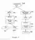 Fig. 06 - Private network link verification procedure in free space optical communication network