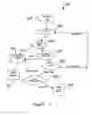 Fig. 12 - Private network link verification procedure in free space optical communication network