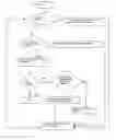 Fig. 01 - Optimized method of reading data packets communicated over a network