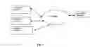 Fig. 03 - Optimized method of reading data packets communicated over a network