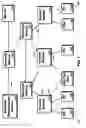 Fig. 02 - Network access device with restricted and unrestricted input ports