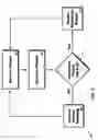 Fig. 04 - Network access device with restricted and unrestricted input ports