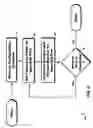 Fig. 05 - Network access device with restricted and unrestricted input ports