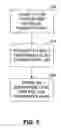 Fig. 07 - Temporary contact alias system