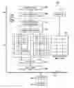 Fig. 01 - Method for enablement for offloading functions in a single LAN adapter