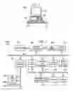 Fig. 02 - Method for enablement for offloading functions in a single LAN adapter