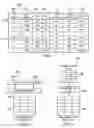 Fig. 03 - Method for enablement for offloading functions in a single LAN adapter