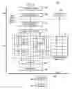 Fig. 04 - Method for enablement for offloading functions in a single LAN adapter