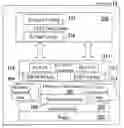 Fig. 01 - Internet protocol loopback wireless data protocol converter