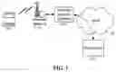 Fig. 02 - Internet protocol loopback wireless data protocol converter