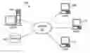 Fig. 01 - Method, system and program product for outsourcing resources in a grid computing environment