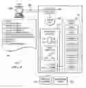 Fig. 04 - Method, system and program product for outsourcing resources in a grid computing environment