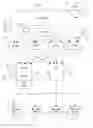 Fig. 01 - Method and system for synchronized video recording/delivery