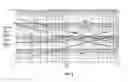 Fig. 10 - Damping of parasitic resonance using a resistive parallel conductor
