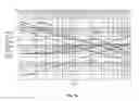 Fig. 12 - Damping of parasitic resonance using a resistive parallel conductor