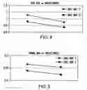 Fig. 04 - Gas discharge laser output light beam parameter control