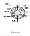 Fig. 06 - Scalable spherical laser