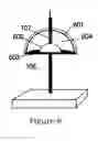 Fig. 09 - Scalable spherical laser
