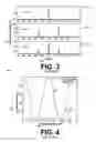 Fig. 03 - Displacement sensor employing discrete light pulse detection