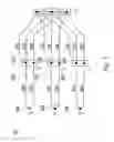 Fig. 04 - Multi-element thermocouple