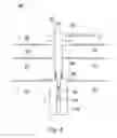 Fig. 08 - Multi-element thermocouple