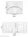 Fig. 03 - Method and device to maintain synchronization tracking in TDD wireless communication