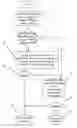 Fig. 01 - Method and device of cell search for mobile terminal in tdd-cdma system
